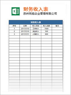 韶关代理记账